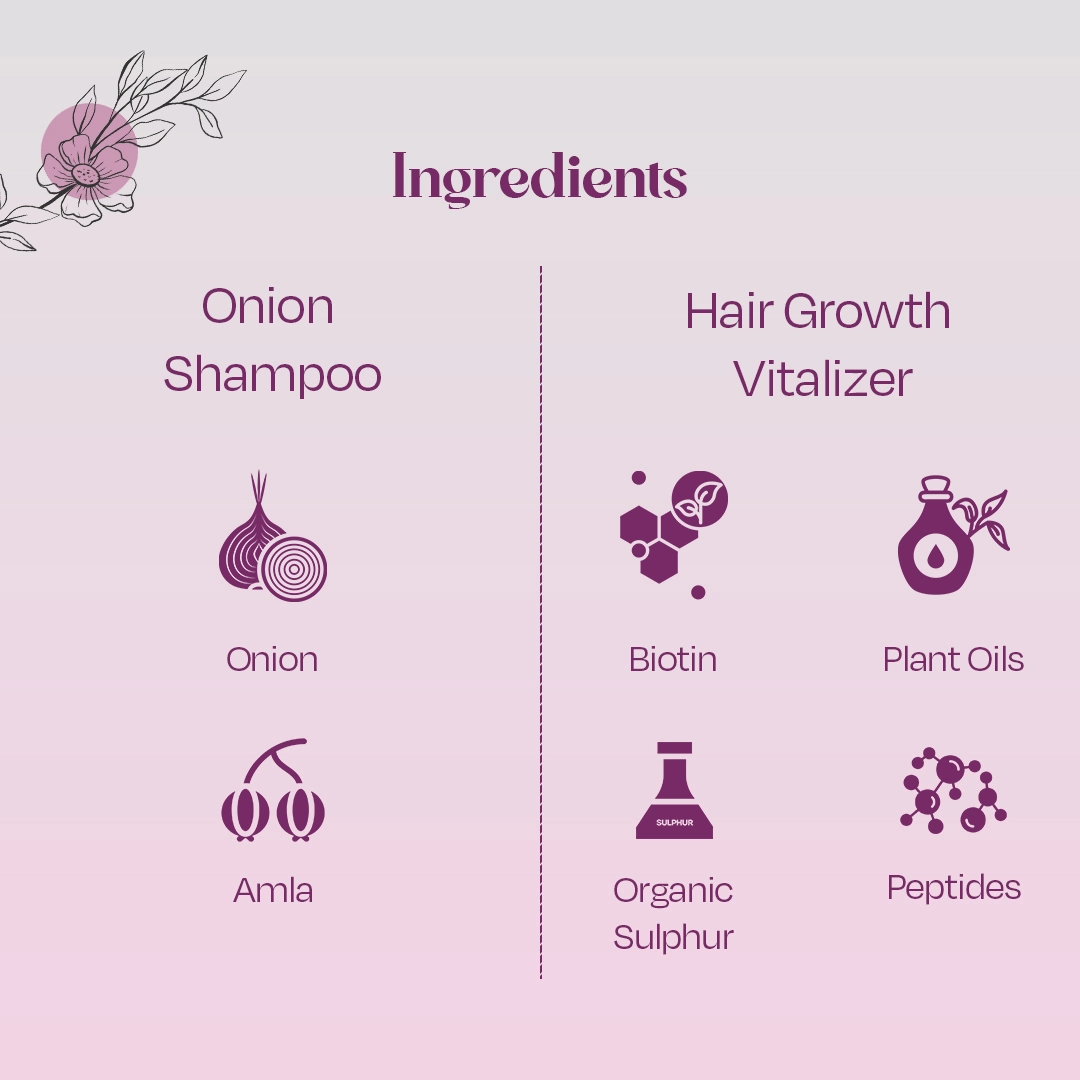 hair fall control shampoo with biotin